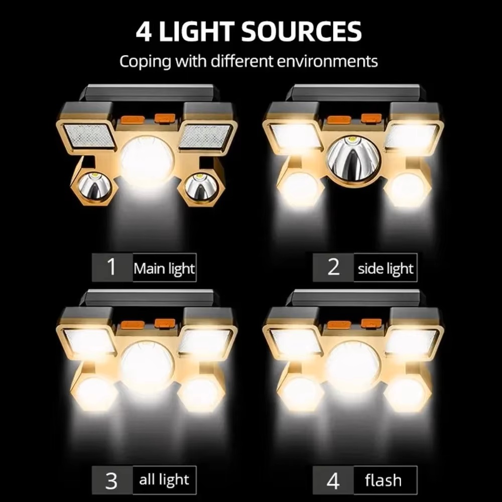 Outdoor Hunting Lights - 充電式高輝度LEDヘッドランプ、ストロボライト付き、キャンプ、ハイキング、釣り、狩猟、アウトドア活動に最適な防水仕様