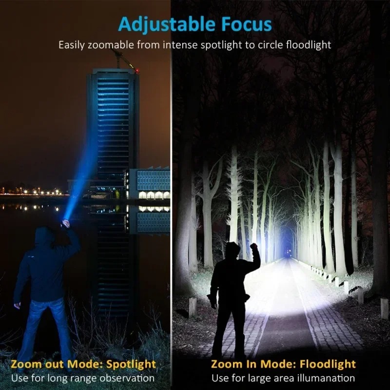 T6 LED 充電式懐中電灯、18650 ズーム可能なトーチ - Outdoor Hunting Lights のレビューと価格