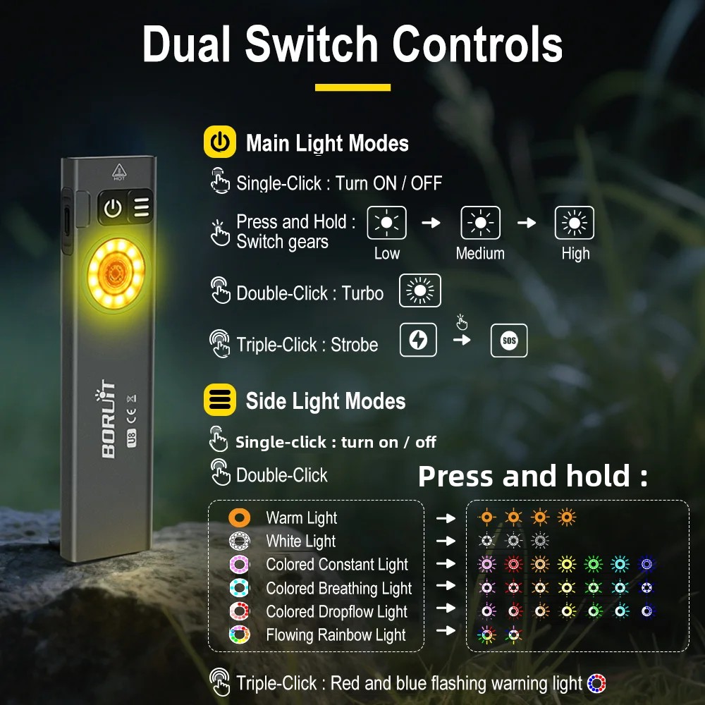 BORUiT U8 650LM EDC LED懐中電灯 タイ - Outdoor Hunting Lights のレビューと価格