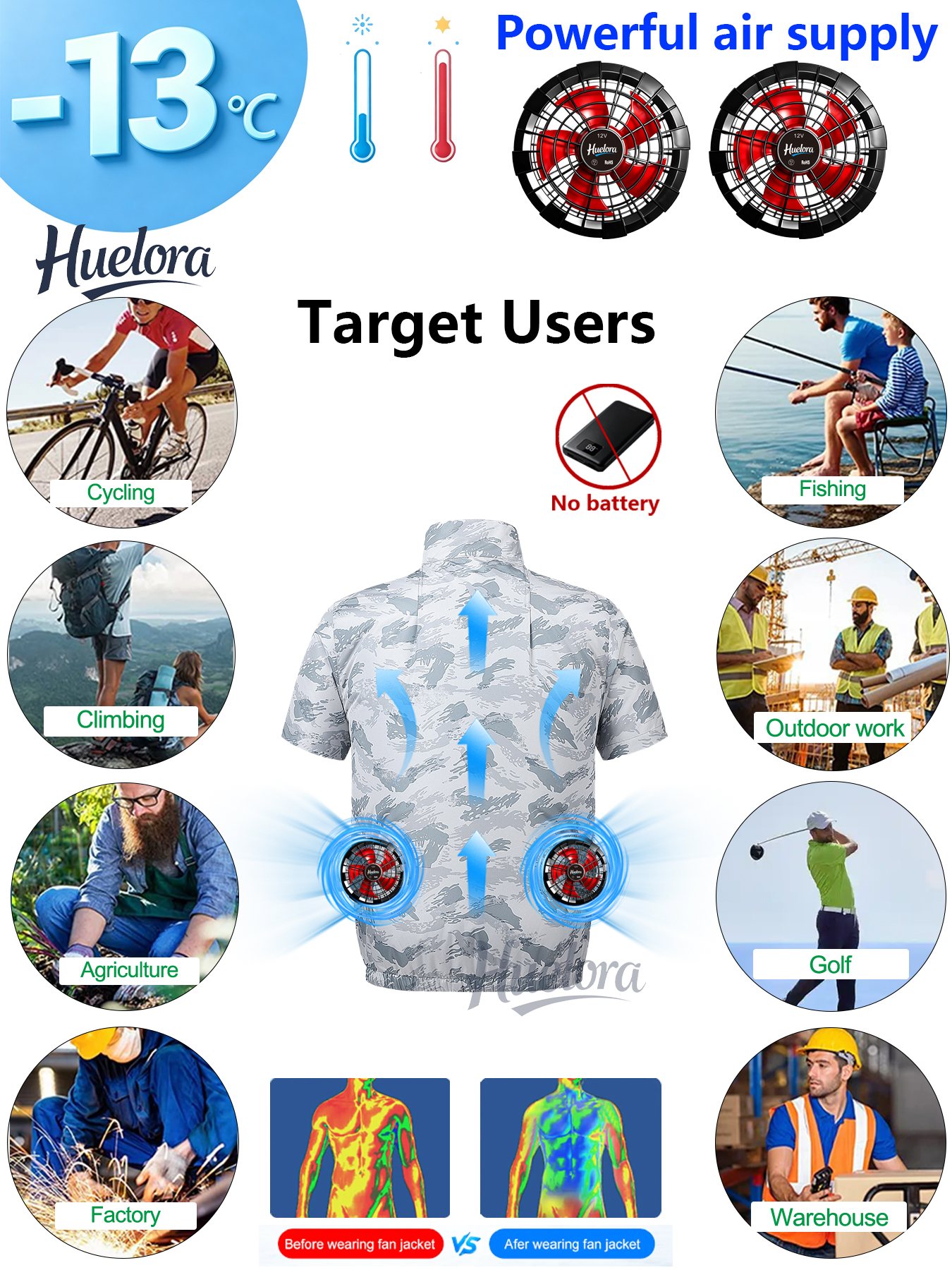 4-3-2 リアファンカモフラージュ冷却半袖ワークジャケット - Hunting Outdoor Wear のレビューと価格