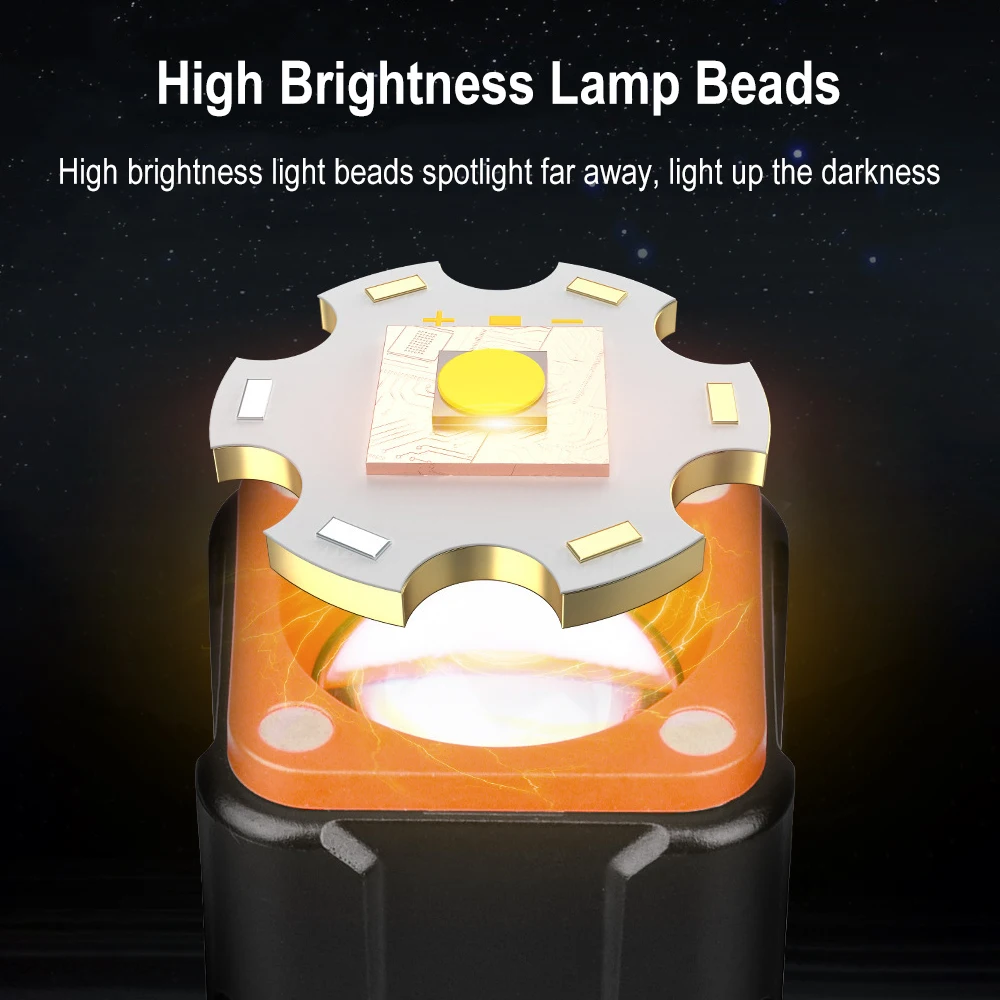 BORUiT 300LM LED 作業灯ズーム懐中電灯タイプ - Outdoor Hunting Lights のレビューと価格