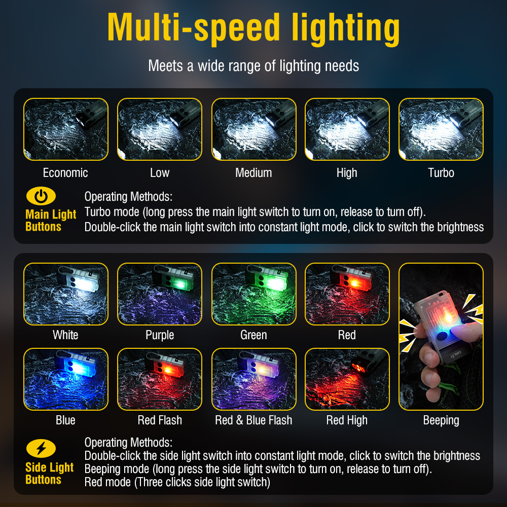 BORUiT V20 蛍光ブザー EDC LEDキーチェーン - Outdoor Hunting Lights のレビューと価格