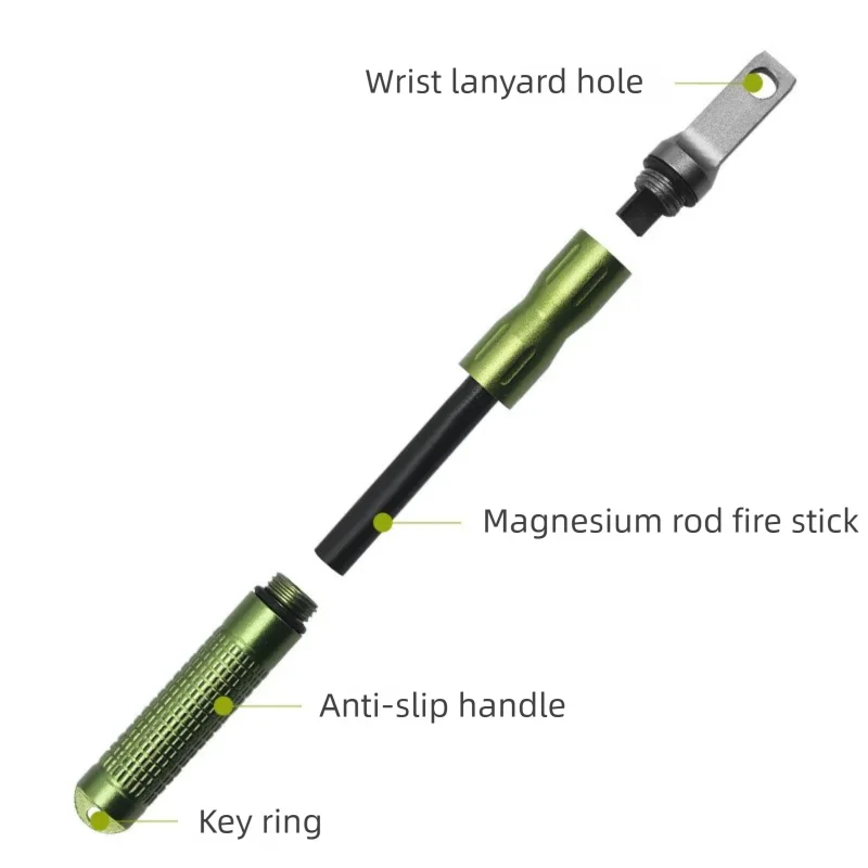 屋外用フリントとスチール製防水緊急火起こし、キャンプ用品亜鉛 - Fire Starter Waterproof のレビューと価格