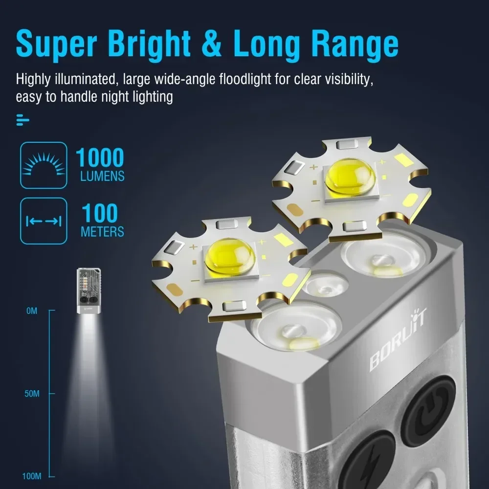 BORUiT V10 キーホルダー UV LED EDC 蛍 - Outdoor Hunting Lights のレビューと価格