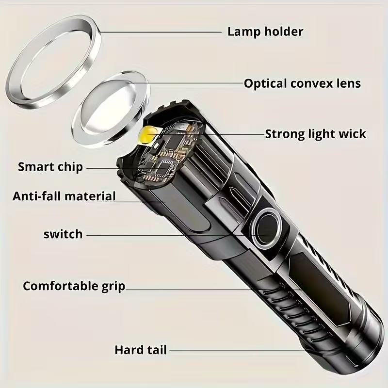 新型高出力LED懐中電灯 USB充電式トーチ ズーム機能付き - Outdoor Hunting Lights のレビューと価格